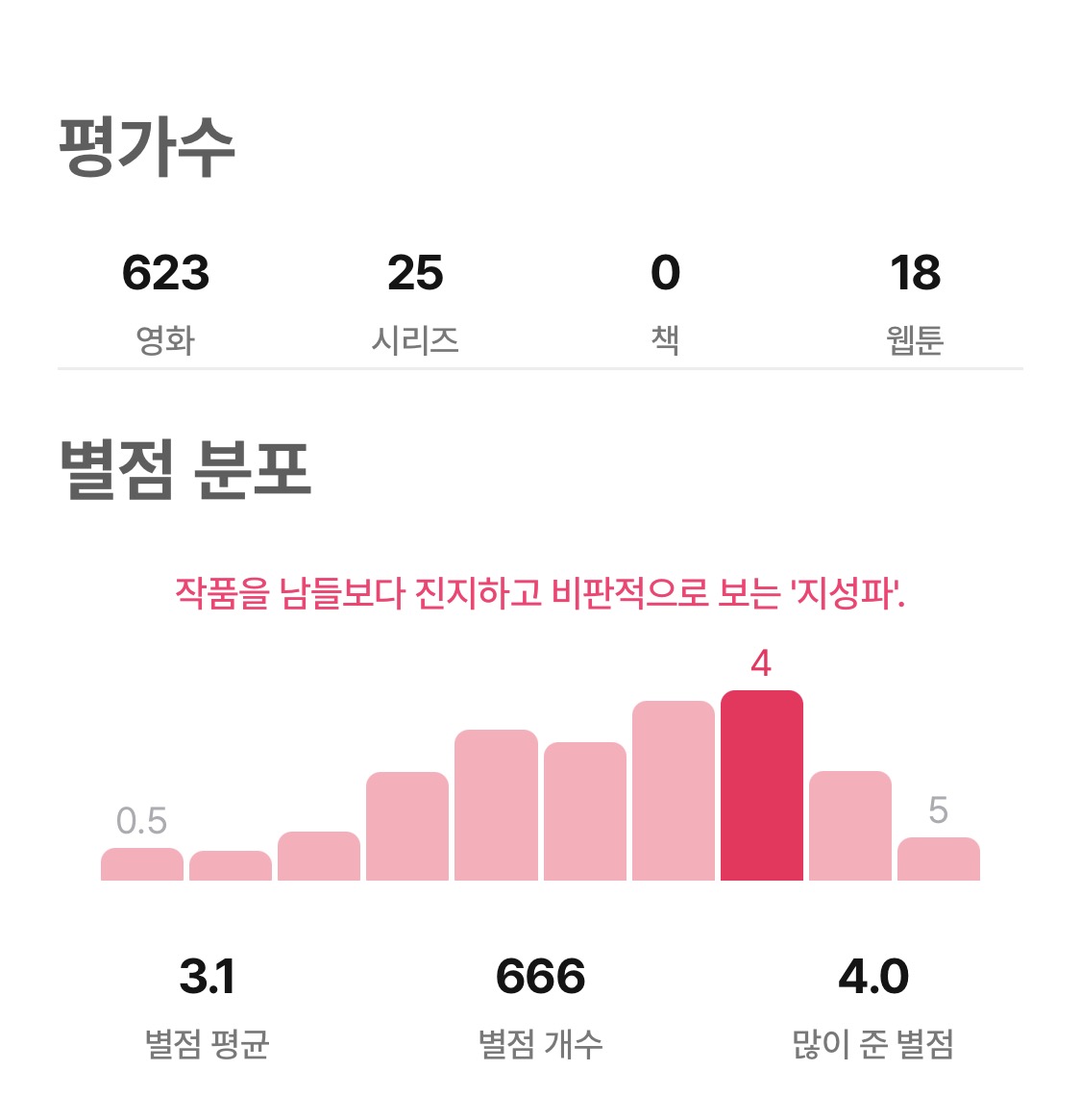 영화 메모 이미지